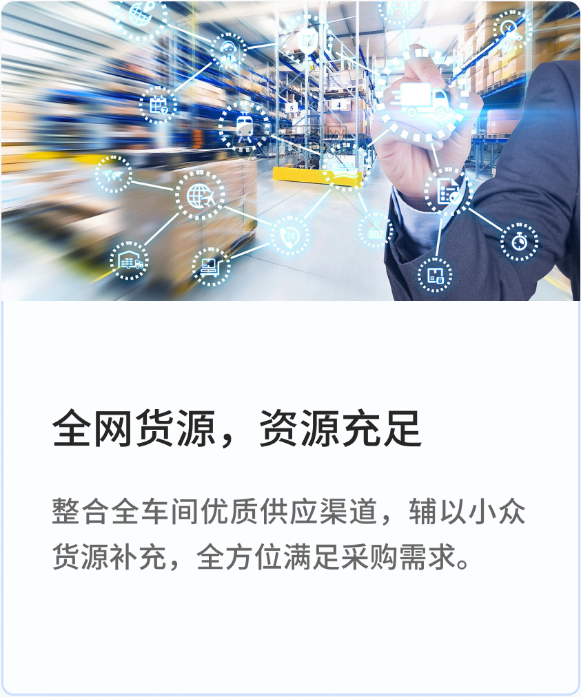 全网货源,资源充足